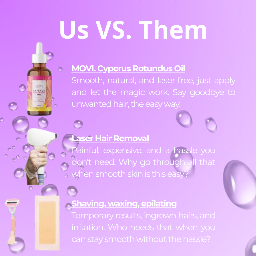 MOVI. Cyperus Rotundus Oil