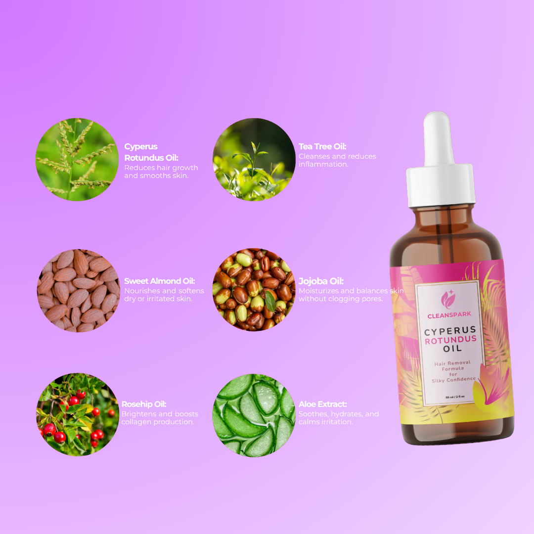 MOVI. Cyperus Rotundus Oil