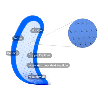 MOVI. Micro-Infusion Patches